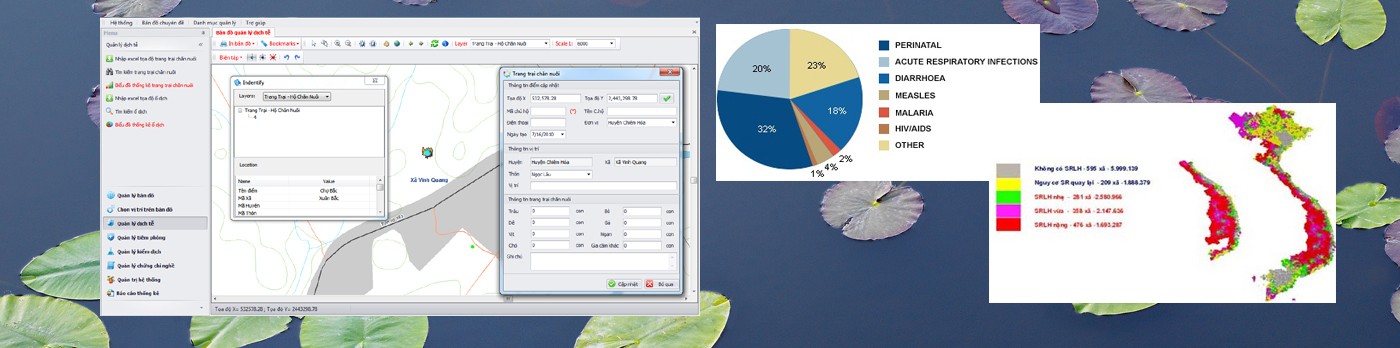 Phần mềm bản đồ quản lý dịch tễ